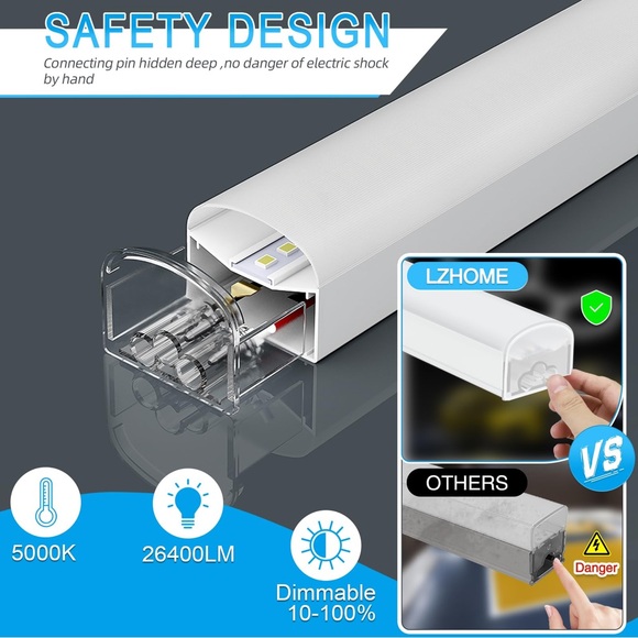 LED Hexagon Garage Lights - Picture 7 of 16